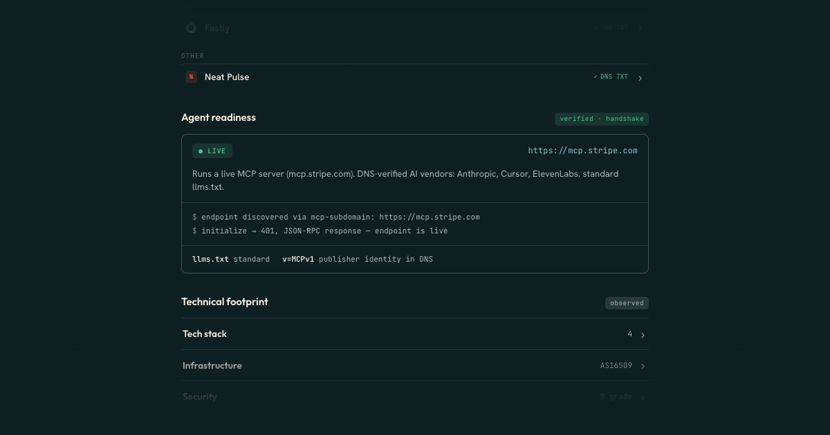 Bassethound screenshot